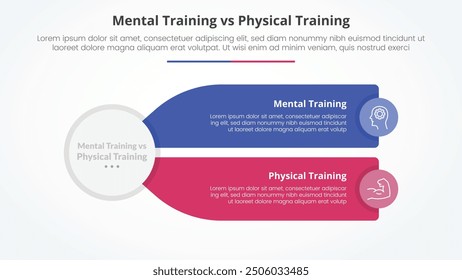 mental vs physical training comparison opposite infographic concept for slide presentation with big circle and long rectangle box description with flat style vector