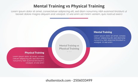 mental vs physical training comparison opposite infographic concept for slide presentation with big circle and round rectangle information on shadow with flat style vector