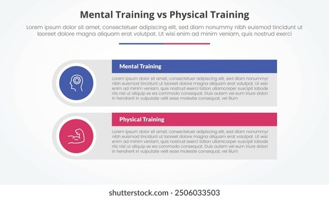 mental vs physical training comparison opposite infographic concept for slide presentation with big rectangle table box with round circle edge with flat style vector