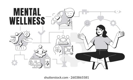 Mental wellness banner conceptual illustration. Healthy lifestyle. Training, meditation. Self awareness, emotional support. Abstract idea with stylized character, outline icons. Monochrome vector