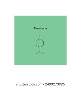 Menthane skeletal structure diagram.Monoterpene ketone compound molecule scientific illustration on green background.