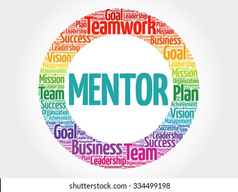 Mentor circle stamp word cloud, business concept