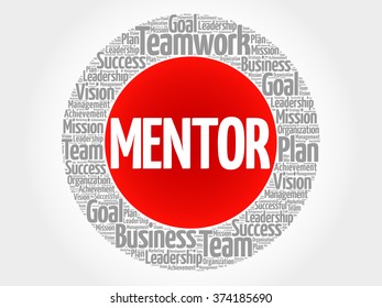 Mentor circle word cloud, business concept