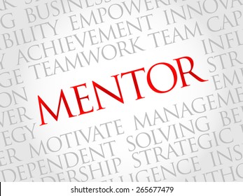Mentor word cloud, business concept