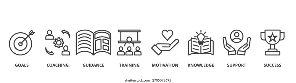 Mentoring-Banner Vektorgrafik-Konzept mit Symbol für Ziele, Coaching, Anleitung, Training, Motivation, Wissen, Unterstützung und Erfolg