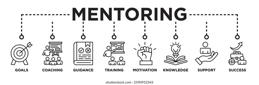  Mentoring banner web icon glyph silhouette with icon of goals, coaching, guidance, training, motivation, knowledge, support, and success
