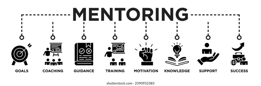  Mentoring banner web icon glyph silhouette with icon of goals, coaching, guidance, training, motivation, knowledge, support, and success
