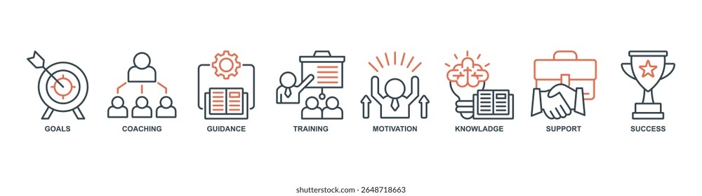 Mentoring banner web icon set vector illustration concept with icon of goals, coaching, guidance, training, motivation, knowladge, support, success