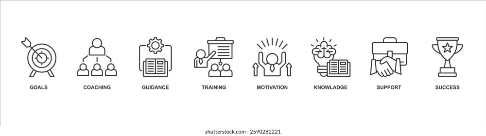 Mentoring banner web icon sheet vector illustration concept with icon of goals, coaching, guidance, training, motivation, knowladge, support, success