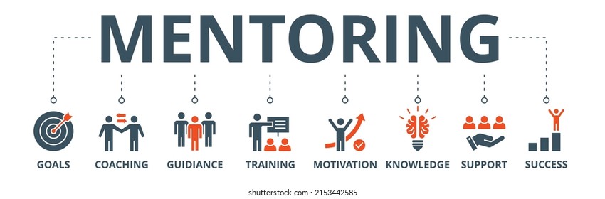 Mentoring banner web icon vector illustration concept with icon of goals, coaching, guidance, training, motivation, knowledge, support, and success