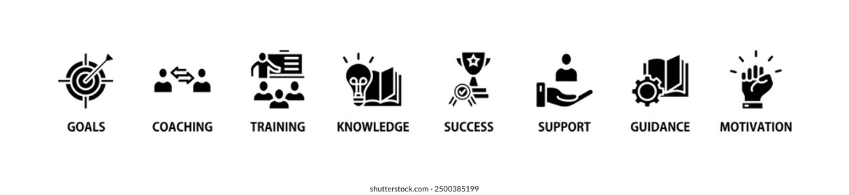 Mentoring Banner Web-Symbol Vektorgrafik-Konzept mit Symbol für Ziele, Coaching, Anleitung, Training, Motivation, Wissen, Unterstützung und Erfolg