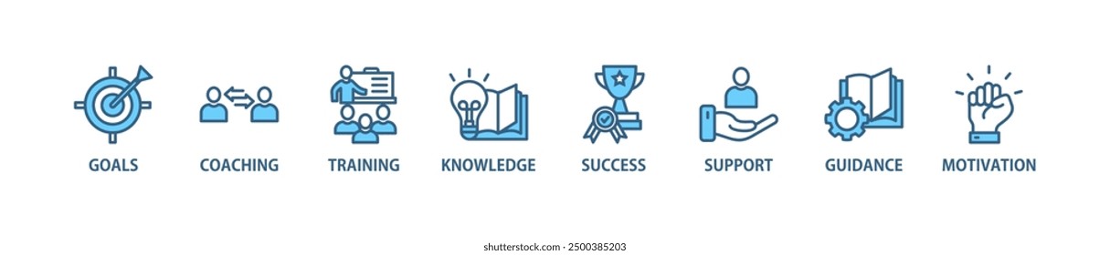 Mentoring Banner Web-Symbol Vektorgrafik-Konzept mit Symbol für Ziele, Coaching, Anleitung, Training, Motivation, Wissen, Unterstützung und Erfolg