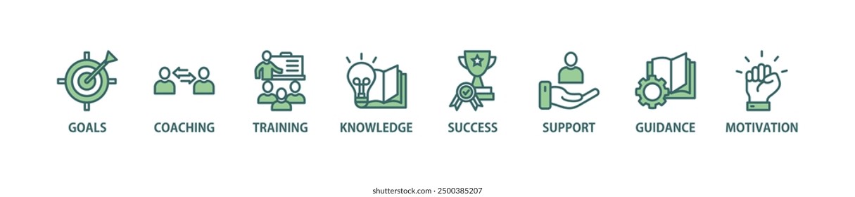 Mentoring banner web icon vector illustration concept with icon of goals, coaching, guidance, training, motivation, knowledge, support, and success