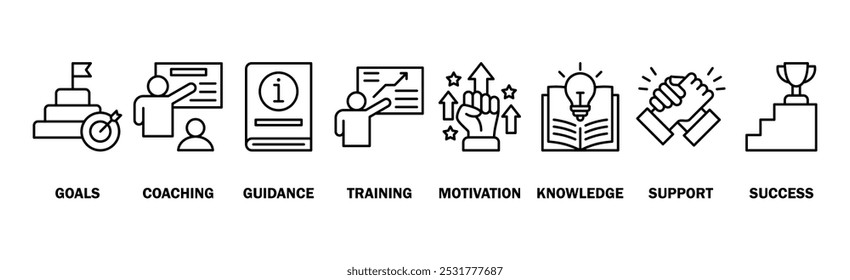 Concepto de Ilustración vectorial de ícono de Web de Anuncio con ícono de objetivos, entrenamiento, orientación, capacitación, motivación, conocimiento, Asistencia y éxito