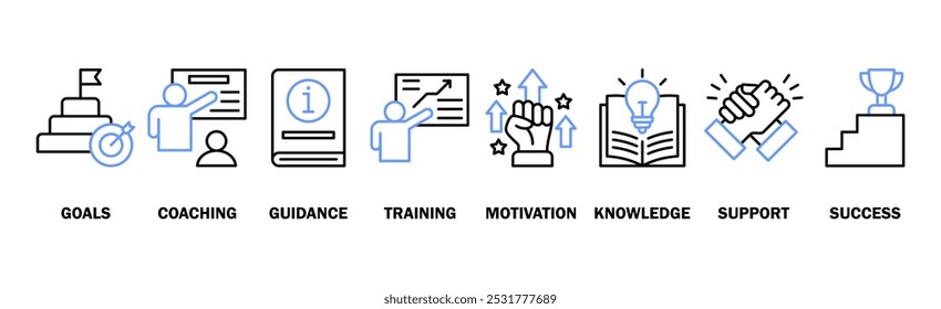 Concepto de Ilustración vectorial de ícono de Web de Anuncio con ícono de objetivos, entrenamiento, orientación, capacitación, motivación, conocimiento, Asistencia y éxito