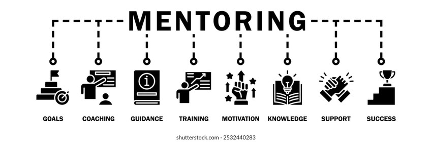 Mentoring banner ícone web vetor ilustração conceito com ícone de metas, coaching, orientação, treinamento, motivação, conhecimento, apoio e sucesso