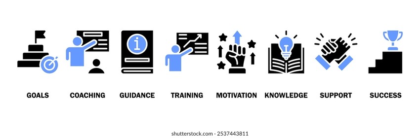 Mentoring banner web icon vector illustration concept with icon of goals, coaching, guidance, training, motivation, knowledge, support, and success