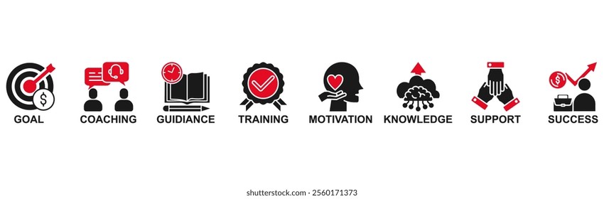 Mentoring banner web icon vector illustration concept with icon of goals, coaching, guidiance, training, motivation, knowledge, support, and success
