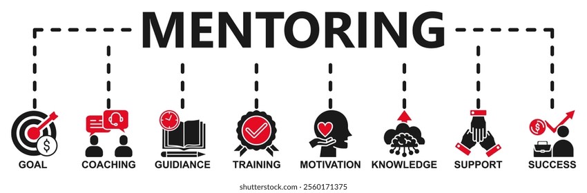 Mentoring banner web icon vector illustration concept with icon of goals, coaching, guidiance, training, motivation, knowledge, support, and success
