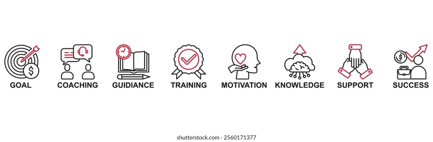 Mentoring banner web icon vector illustration concept with icon of goals, coaching, guidiance, training, motivation, knowledge, support, and success
