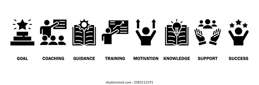 Mentoring banner web icon vector illustration concept with icon of goals, coaching, guidance, training, motivation, knowledge, support, and success