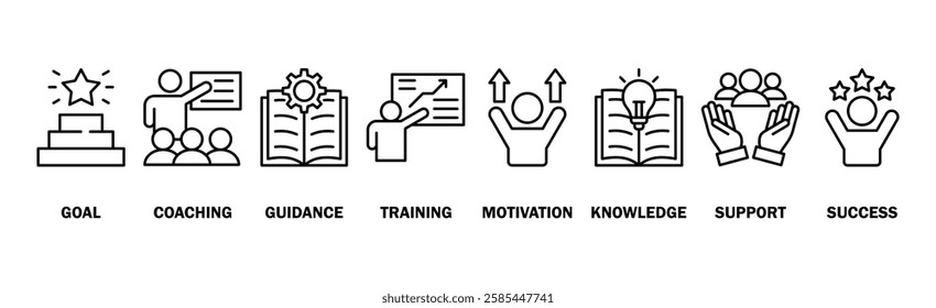 Mentoring banner web icon vector illustration concept with icon of goals, coaching, guidance, training, motivation, knowledge, support, and success