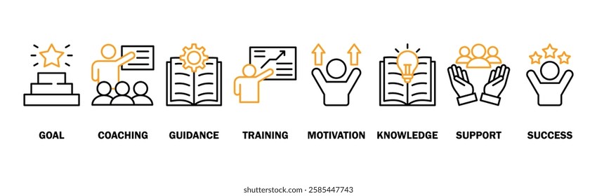 Mentoring banner web icon vector illustration concept with icon of goals, coaching, guidance, training, motivation, knowledge, support, and success