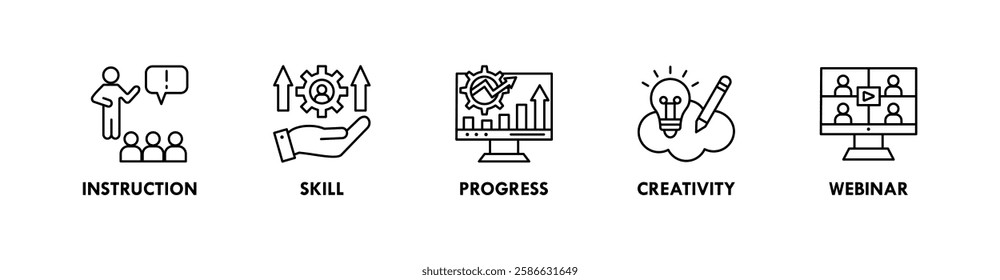 Mentoring banner web icon vector illustration concept with icon of instruction, skill, progress, creativity, and webinar