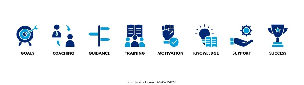 Concepto de Ilustración vectorial de ícono de Web de Anuncio con ícono de objetivos, entrenamiento, orientación, capacitación, motivación, conocimiento, Asistencia y éxito