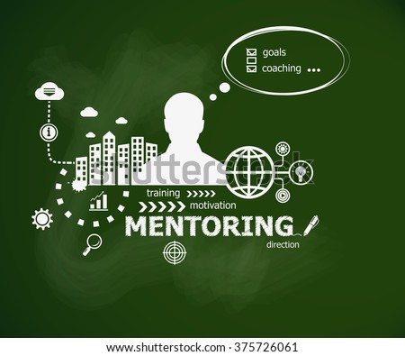 Mentoring concept and man. Hand writing Mentoring with chalk on green school board. Typographic poster.