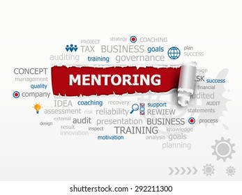 Mentoring concept word cloud. Design illustration concepts for business, consulting, finance, management, career.