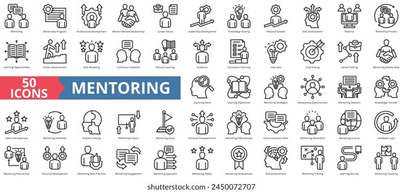 Mentoring icon collection set. Containing program, professional development, mentee relationship, career advice, leadership, knowledge sharing, personal growth icon. Simple line vector.