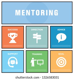 MENTORING ICON SET CONCEPT