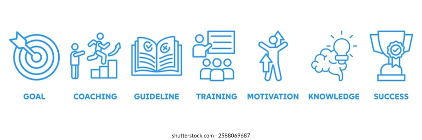 Mentoring icon set illustration concept with icon of goals, coaching, guidance, training, motivation, knowledge, support, and success
