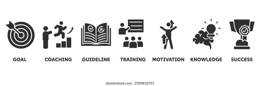 Mentoring icon set illustration concept with icon of goals, coaching, guidance, training, motivation, knowledge, support, and success