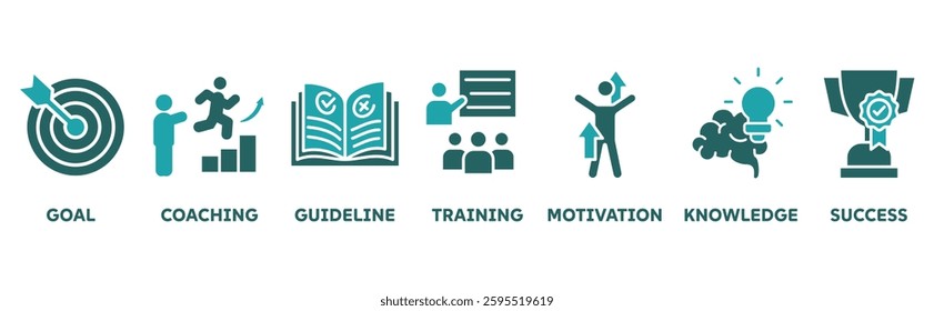 Mentoring icon set illustration concept with icon of goals, coaching, guidance, training, motivation, knowledge, support, and success