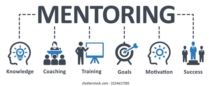 Mentoring icon - vector illustration . mentoring, goal, coaching, guidance, training, motivation, knowledge, support, success, infographic, template, concept, banner, pictogram, icon set, icons .