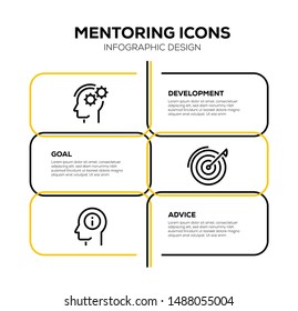 MENTORING AND ILLUSTRATION ICON CONCEPT