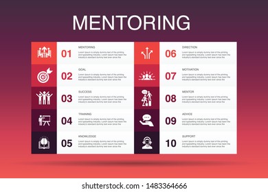 Mentoring  Infographic 10 option template.direction, training, motivation, success simple icons