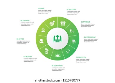 Mentoring Infographic 10 steps circle design.direction, training, motivation, success icons