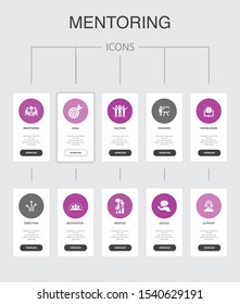 Mentoring Infographic 10 steps UI design.direction, training, motivation, success simple icons