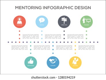 Mentoring Infographic Concept