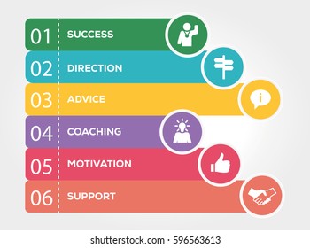 Mentoring  Infographic Concept 