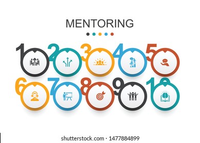 Mentoring  Infographic design template direction, training, motivation, success simple icons