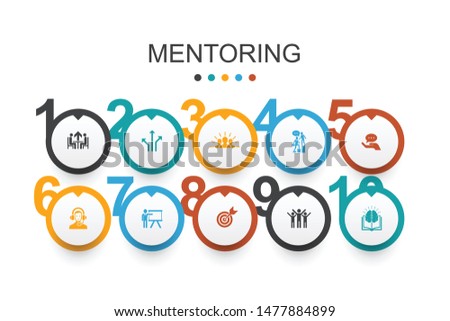 Mentoring  Infographic design template direction, training, motivation, success simple icons