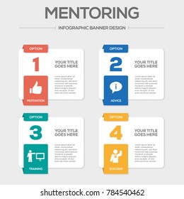 Mentoring Infographic Icons