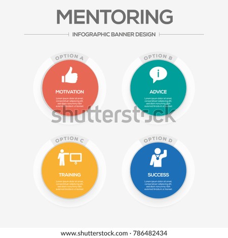 Mentoring Infographic Icons