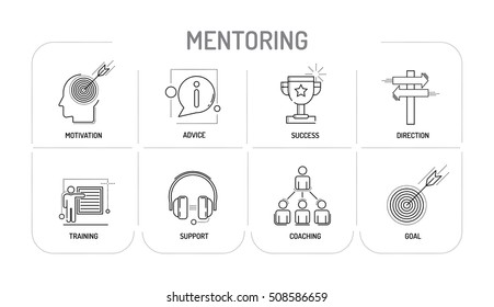 MENTORING - Line icon Concept