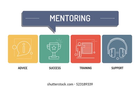 MENTORING - LINE ICONS CONCEPT