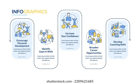 Rechteck-Infografik-Vorlage zum Mentoring von Beziehungszielen. Lücke identifizieren. Visualisierung von Daten in 5 Schritten. Bearbeitbare Timeline-Info-Diagramm. Workflow-Layout mit Zeilensymbole. Verwendete "Lato-Fett"-Schriftarten